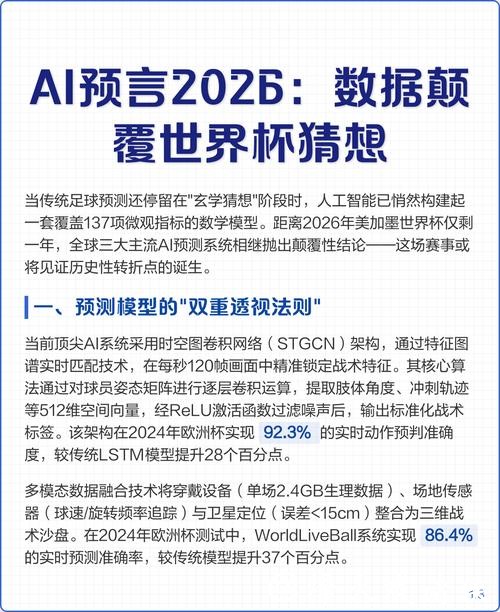 世界杯预测：AI技术预测结果是否可靠？