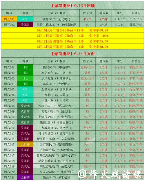 世界杯外围投注风险管理,全新思路 世界杯外围投注风险管理,全新思路