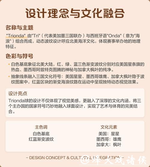 深度解析2026世界杯下注热门方式