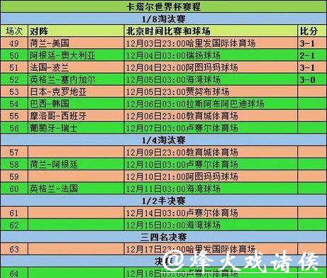 世界杯投注方式大全：单场与组合玩法