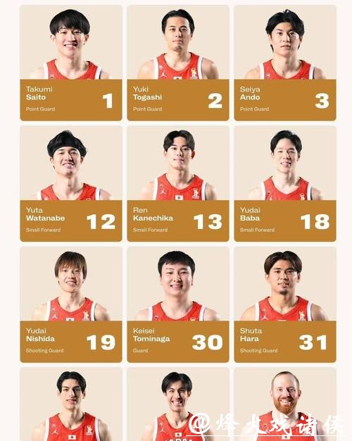 世界杯正规竞猜网站详细解析