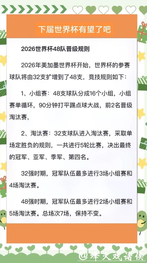 涨知识！2026世界杯下注热门玩法解析