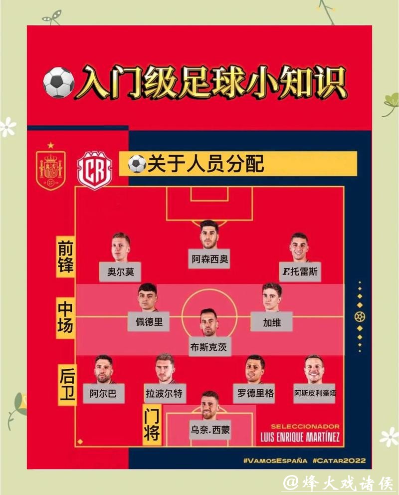 世界杯外围平台高手攻略：最全面玩法教学