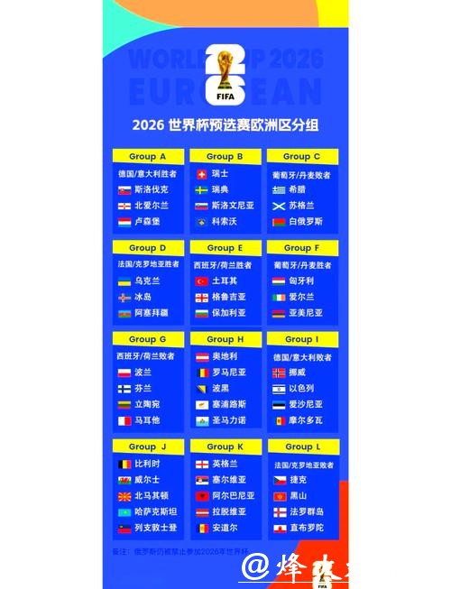 2026世界杯外围赛关键比赛时间盘点