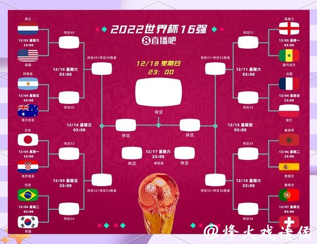 世界杯外围平台隐患分析:别轻视风险点 世界杯外围平台隐患分析:别轻视风险点